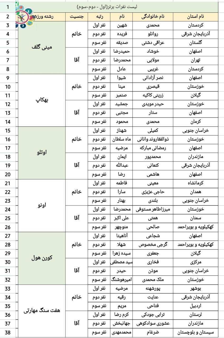 مسابقات