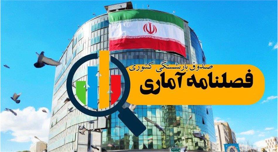 نشریه آماری صندوق بازنشستگی کشوری – پاییز 1403