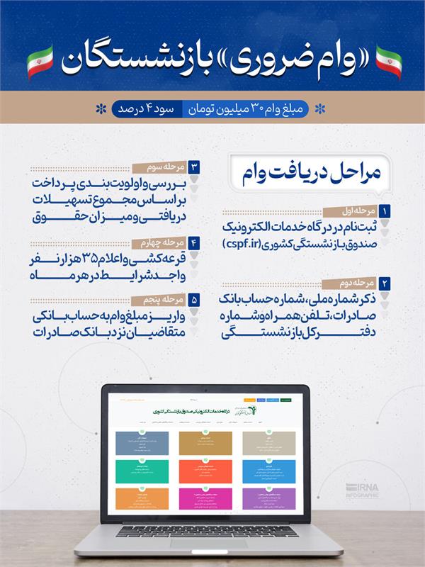 مراحل دریافت وام ضروری ۳۰میلیون تومانی بازنشستگان کشوری